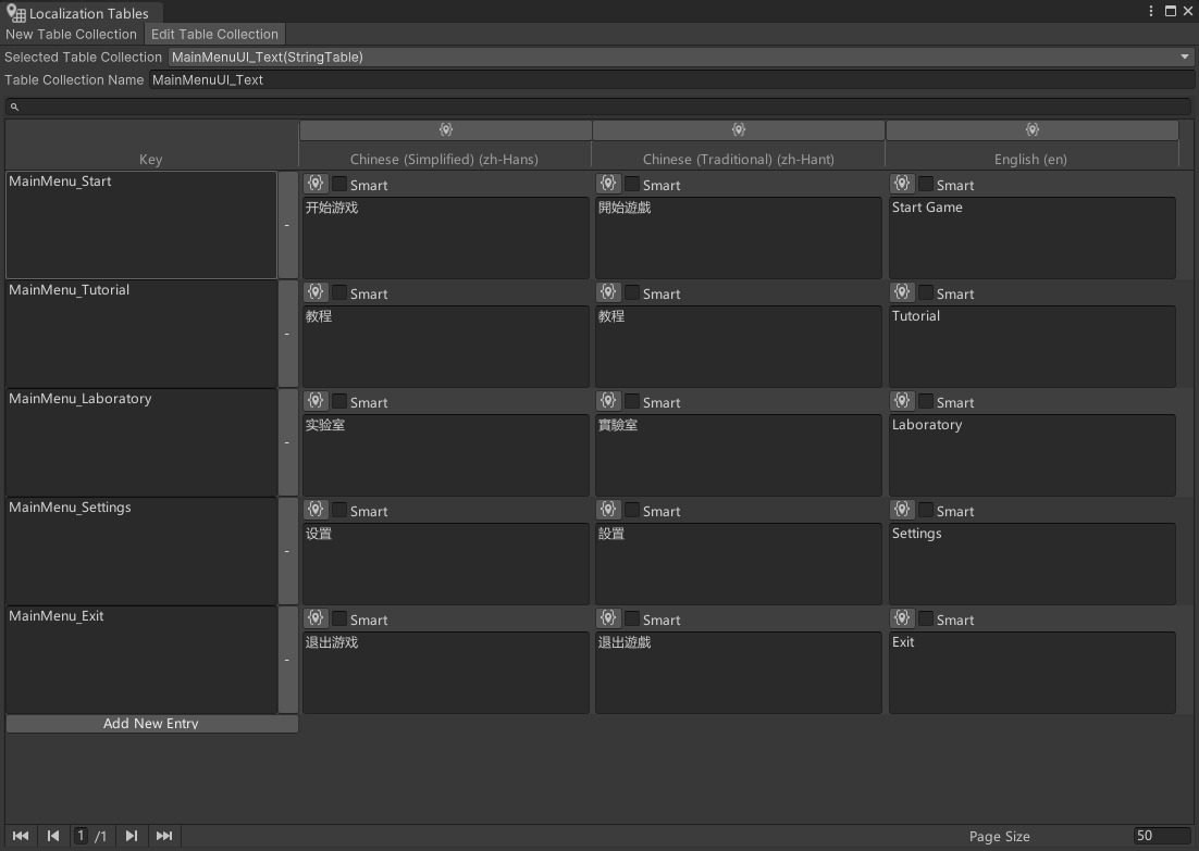 Localization 字符表配置