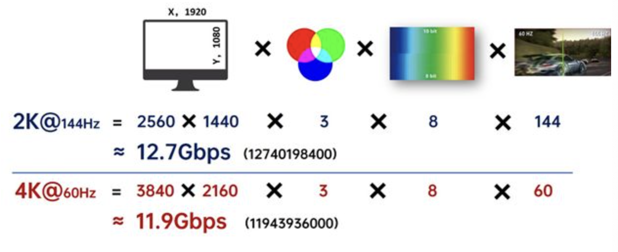 image-20210903002737609