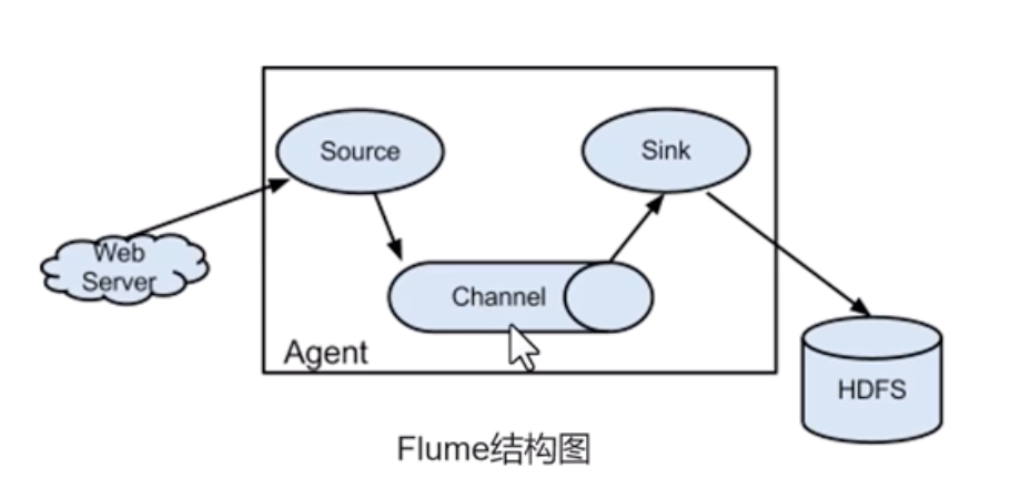 image-20230814162313201