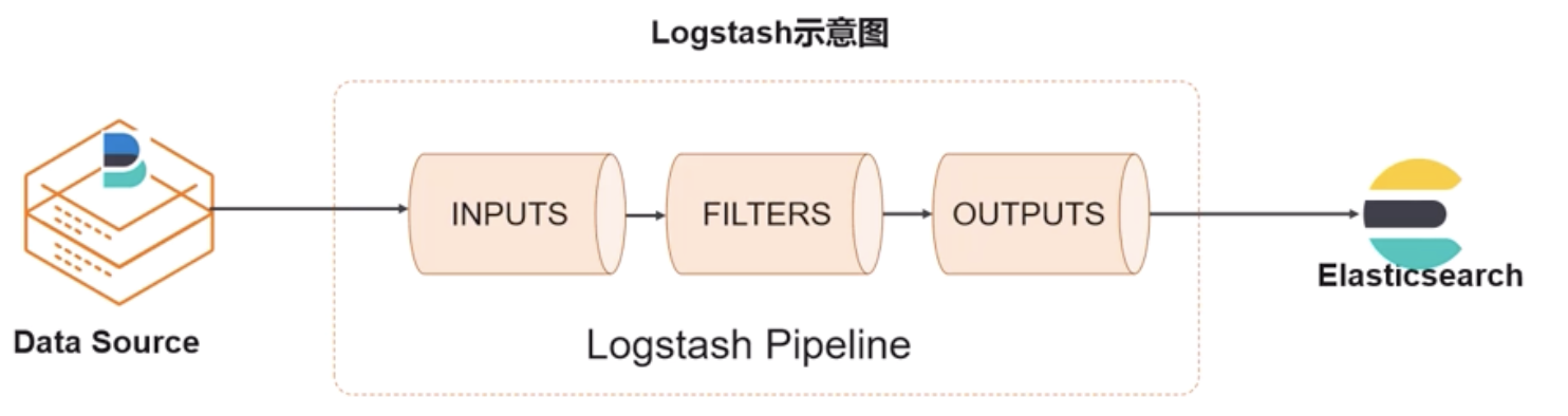 image-20230814164254462