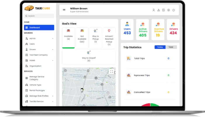 admin panel
