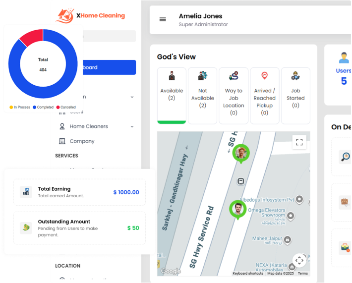 grab clone admin panel