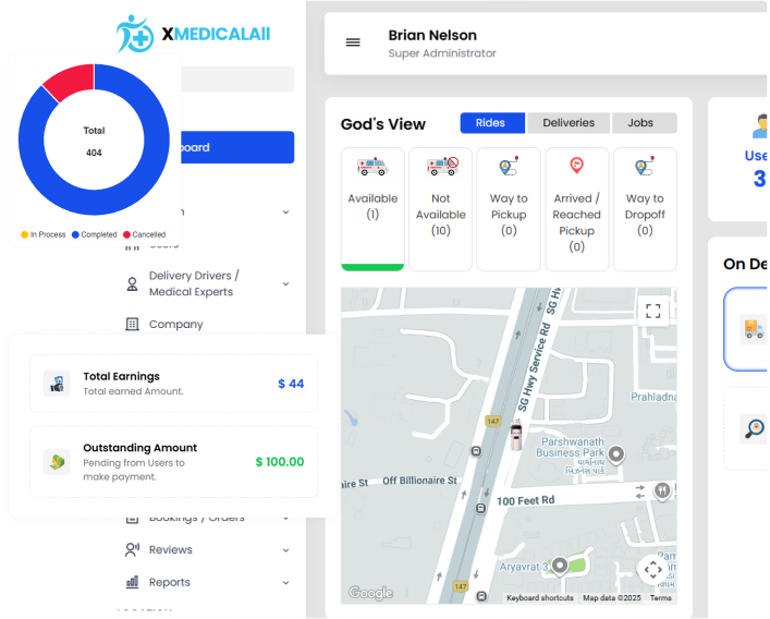 grab clone admin panel