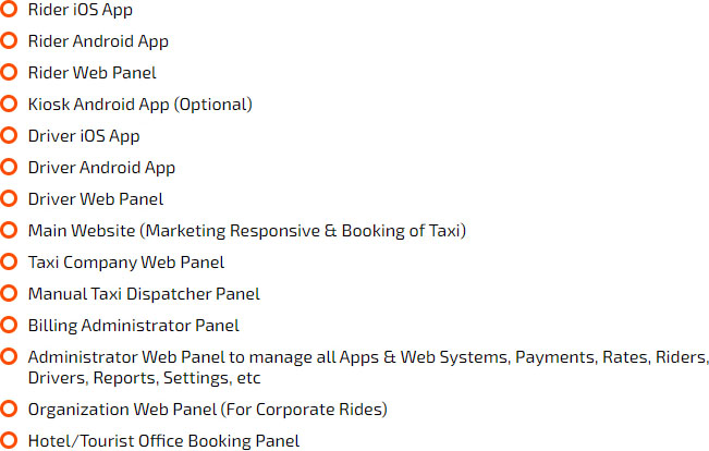 packages of apps and web panel