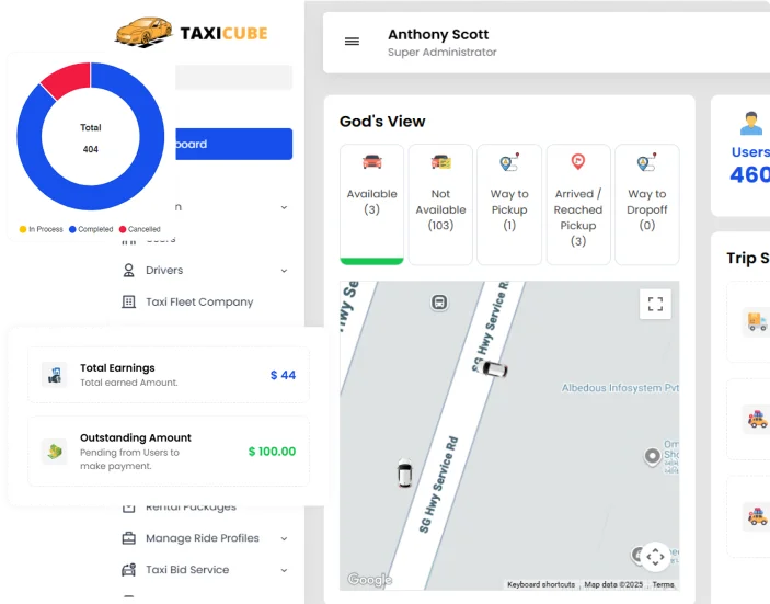 Uber clone admin panel