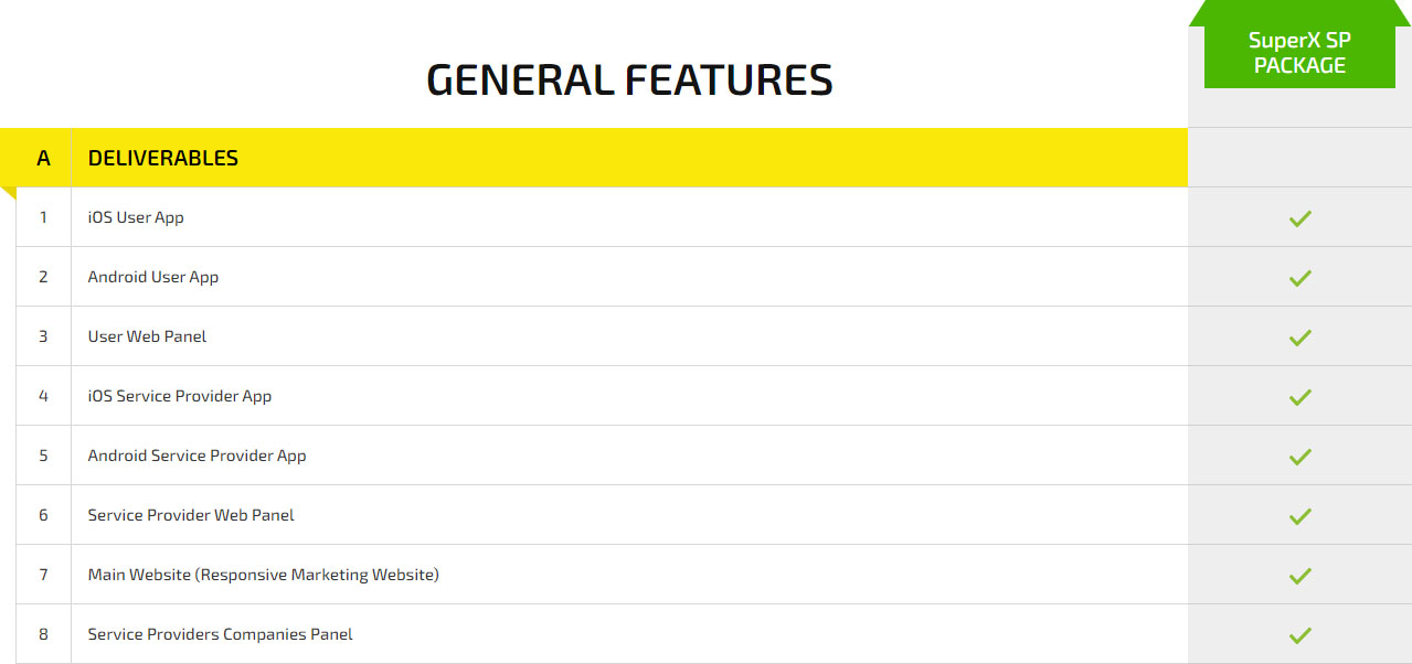 Maid Service app development cost