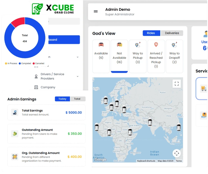 grab clone admin panel