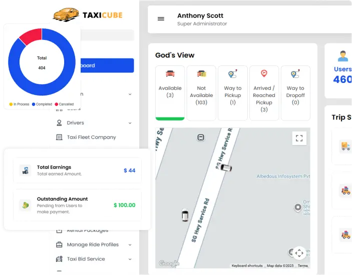 Uber clone admin panel