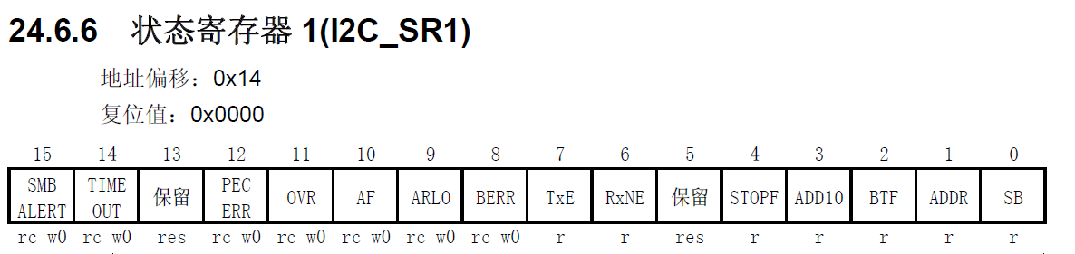 I2C_SR1