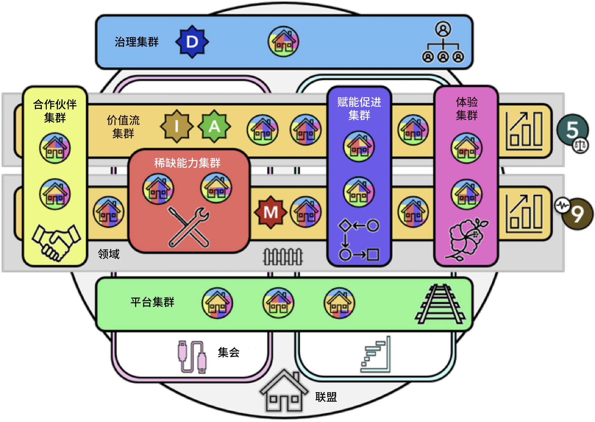image-20220918230737646