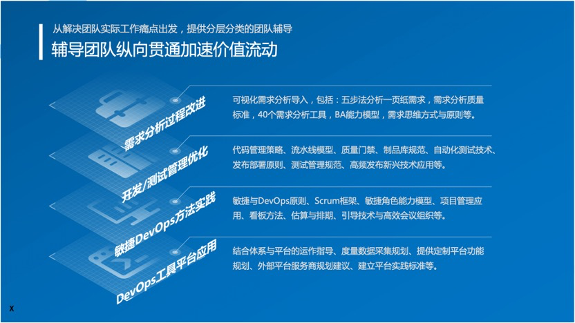 image-20230511163105546