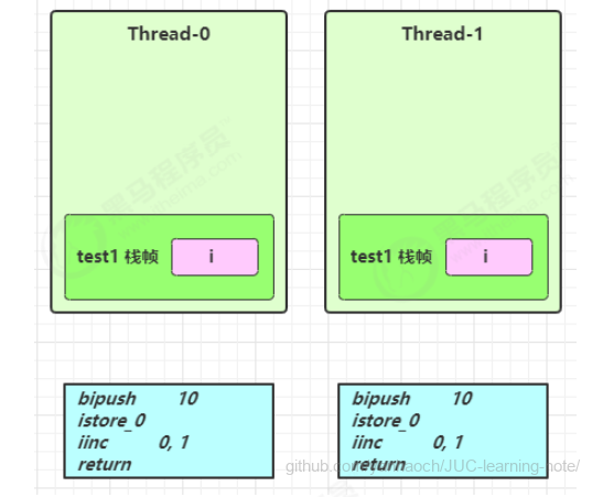 image-20220303005909688