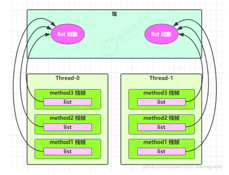 image-20220303010518661