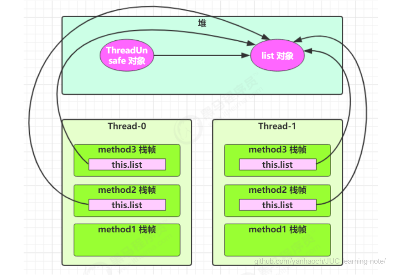 image-20220303010311338