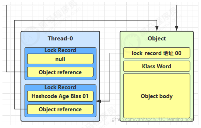 image-20220317183158959
