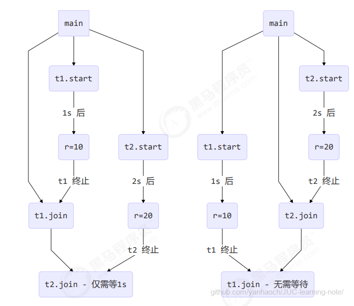 image-20220224020847406