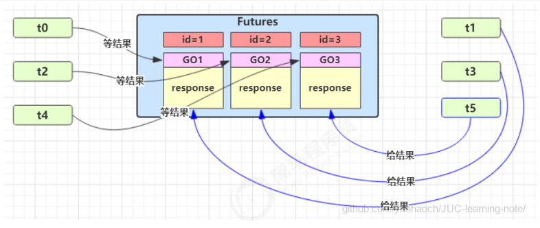 image-20220304141821782