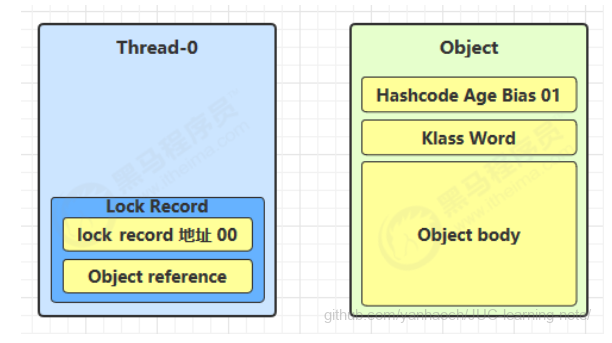 image-20220317183003930