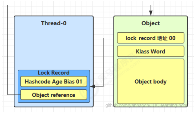 image-20220317183219677