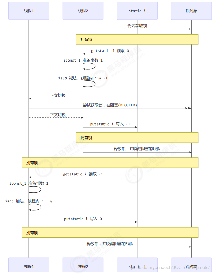 image-20220303001048763