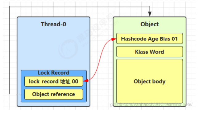 image-20220317183043247