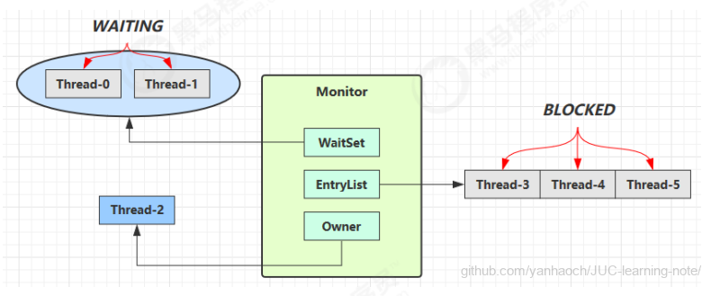 image-20220317191950175