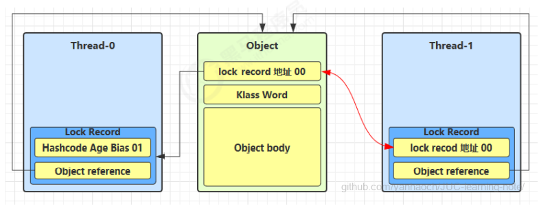 image-20220317183453057
