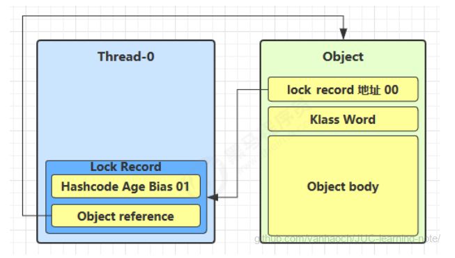 image-20220317183112363