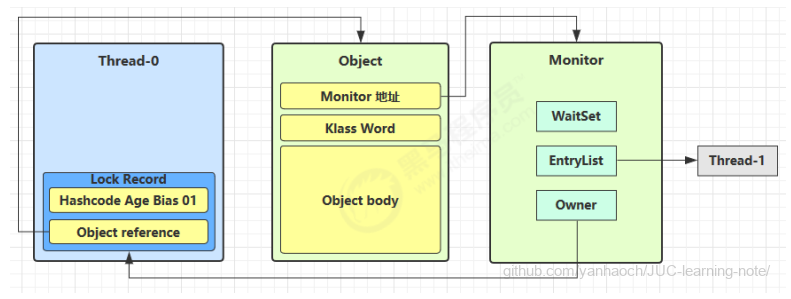 image-20220317183547387