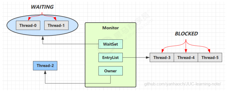 image-20220317181913745