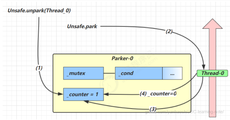 image-20220304144626180