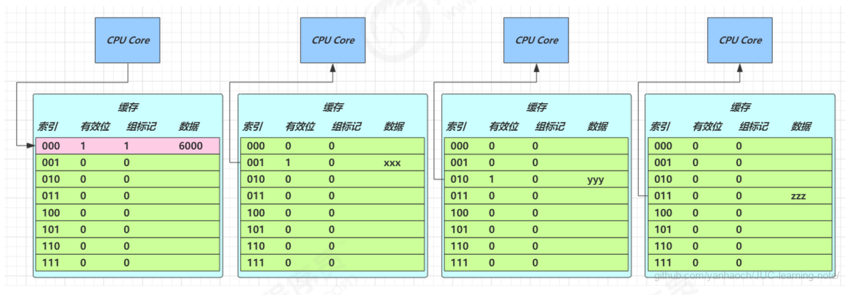 image-20220317204411550