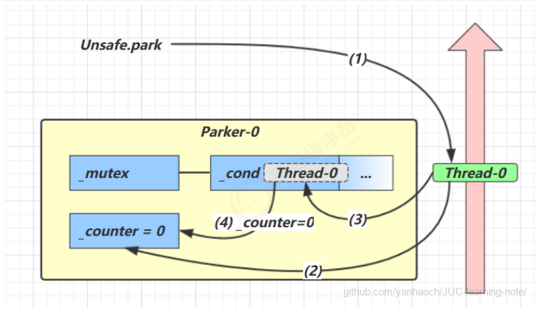 image-20220304144415441