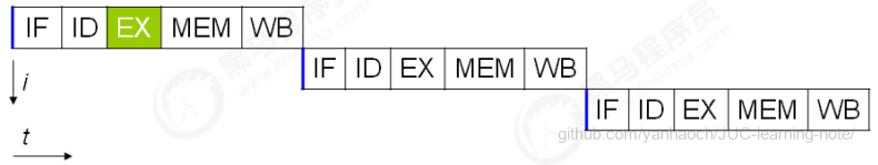 image-20220306122605032