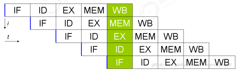 image-20220306123819512