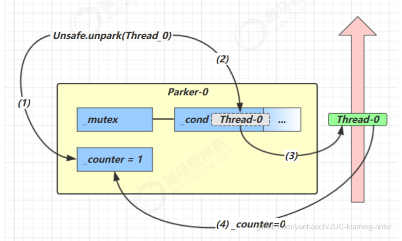 image-20220304144548871