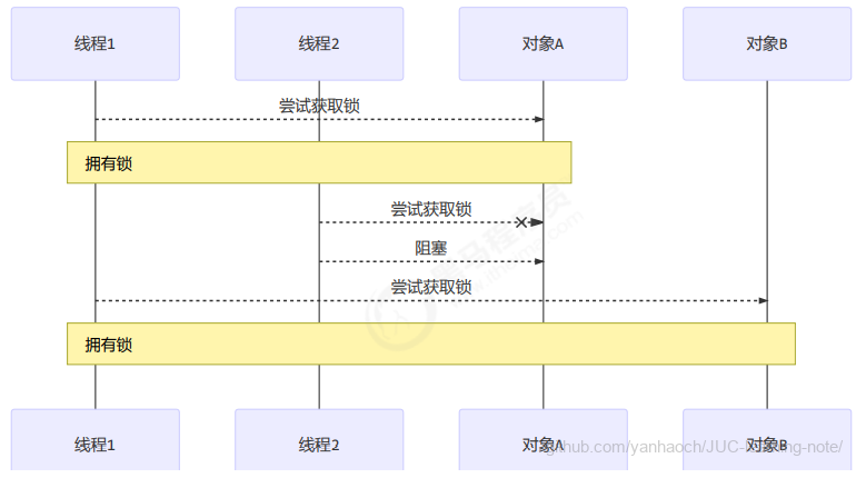 image-20220304205837519