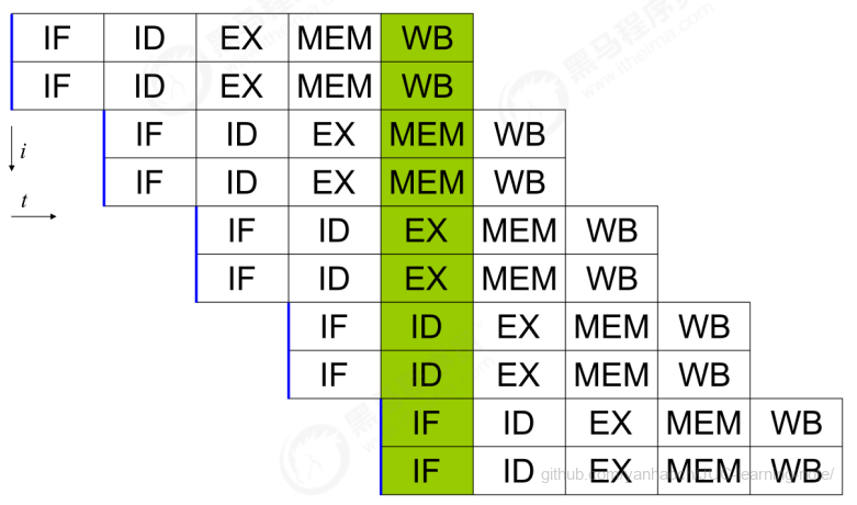 image-20220306123933327