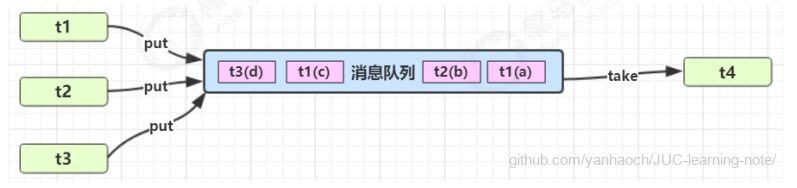 image-20220304142831627