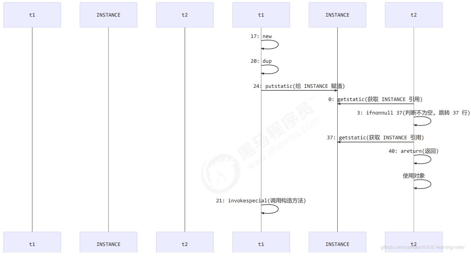 image-20220307202619811