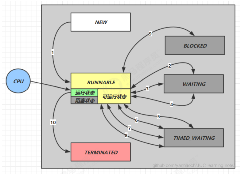 image-20220304151245960