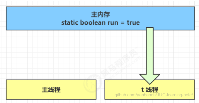 image-20220305192346249