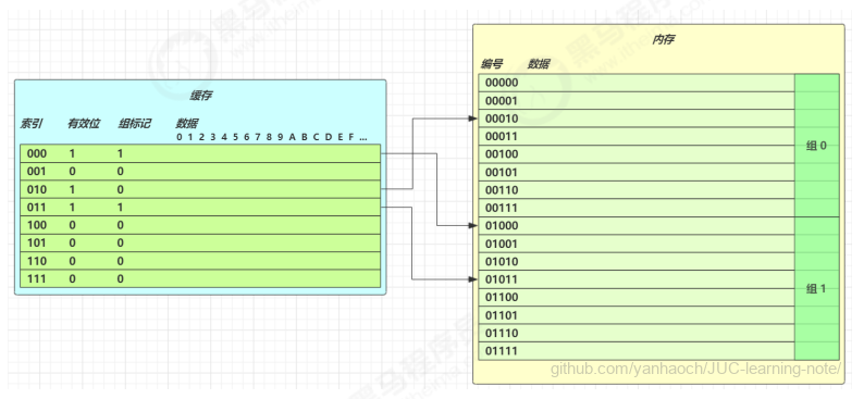 image-20220317204208269