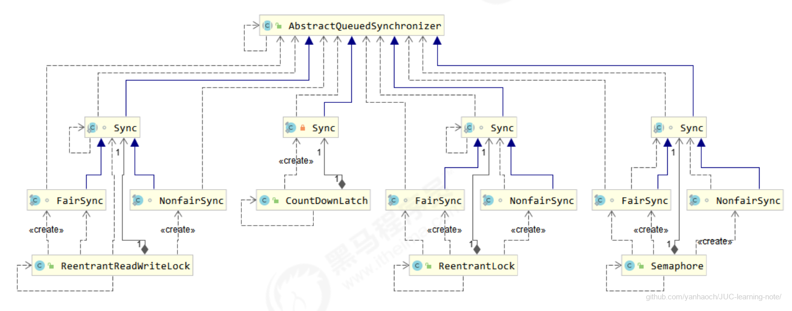 image-20220312235232687