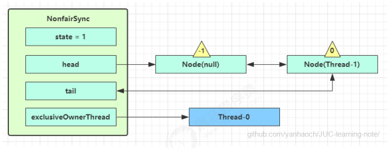 image-20220314153526384