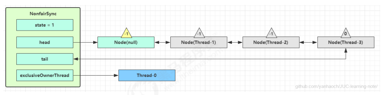 image-20220314154029099