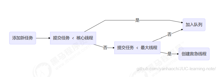 image-20220312104017979