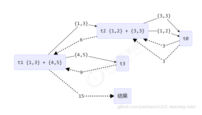 image-20220312104428504