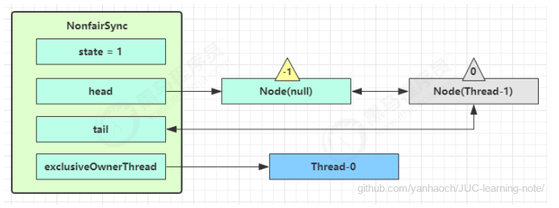 image-20220314153708216