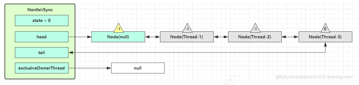 image-20220314153831407